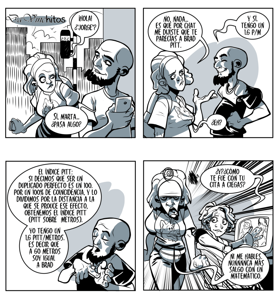 Davinchitos 2020 indice pitt